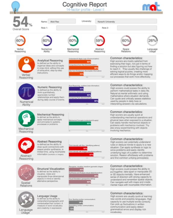 http://millskills.com/wp-content/uploads/2024/12/School-MAT-Report.jpg