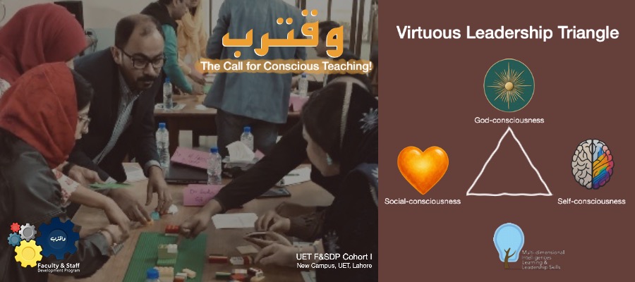 UET Lahore faculty members participate in the Faculty & Staff Development Program workshop titled “Waq’tarib – The Call for Conscious Teaching,” exploring the Virtuous Leadership Triangle of God, Self, and Social consciousness.